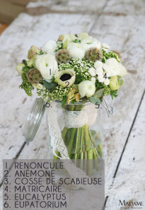 Bouquet de mariee blanc et vert par Madame Artisan fleuriste - La mariee aux pieds nus