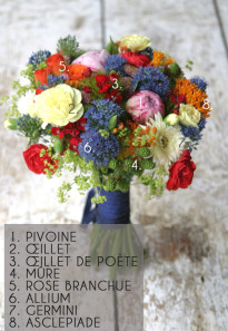 Bouquet de mariee rouge et bleu par Madame Artisan fleuriste - La mariee aux pieds nus