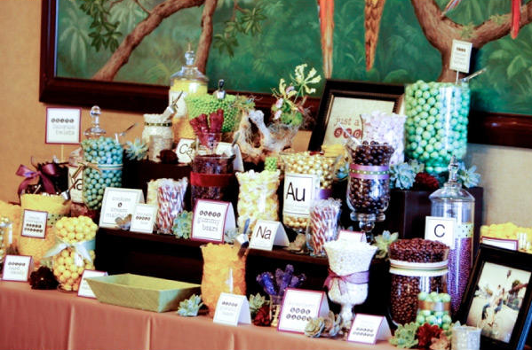 candy bar chimie