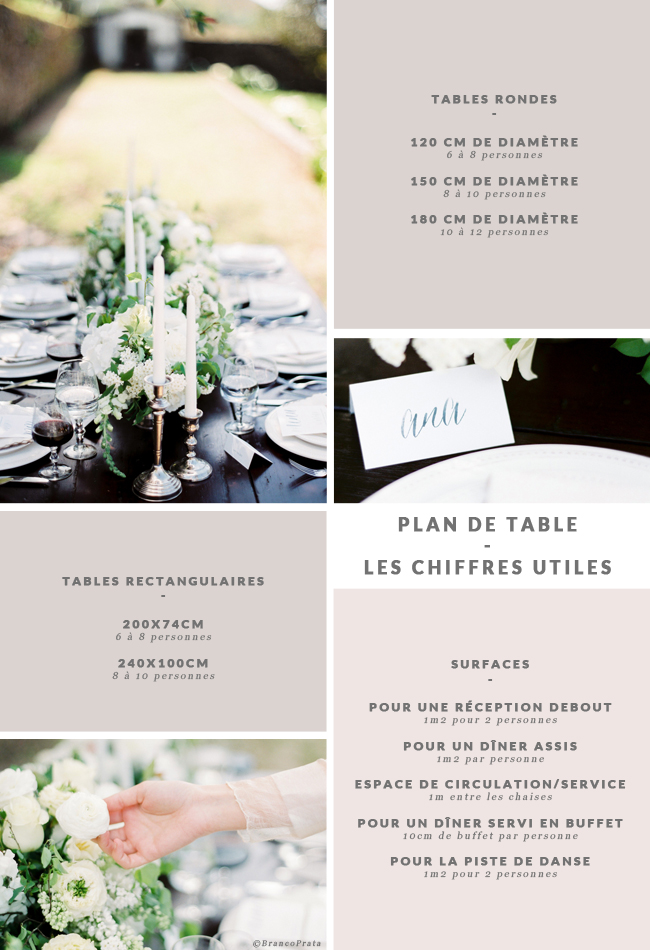 Réussir le plan de table de son mariage - La mariée aux pieds nus - Photo : Brancoprata