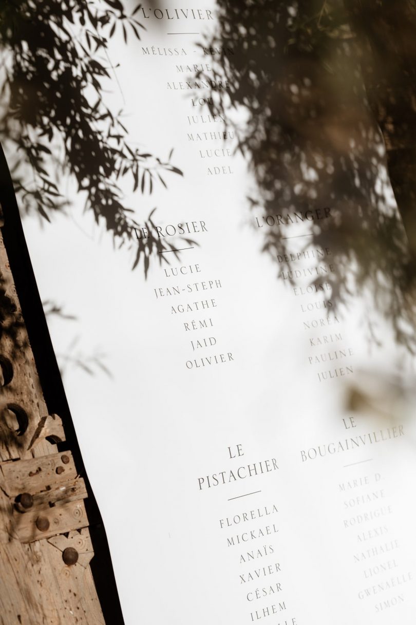 Les étapes pour créer un plan de table parfait pour votre mariage - Blog mariage : La mariée aux pieds nus