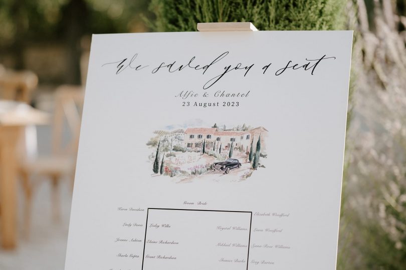 Les étapes pour créer un plan de table parfait pour votre mariage - Blog mariage : La mariée aux pieds nus